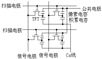 LCD液晶顯示屏 LCD液晶顯示屏