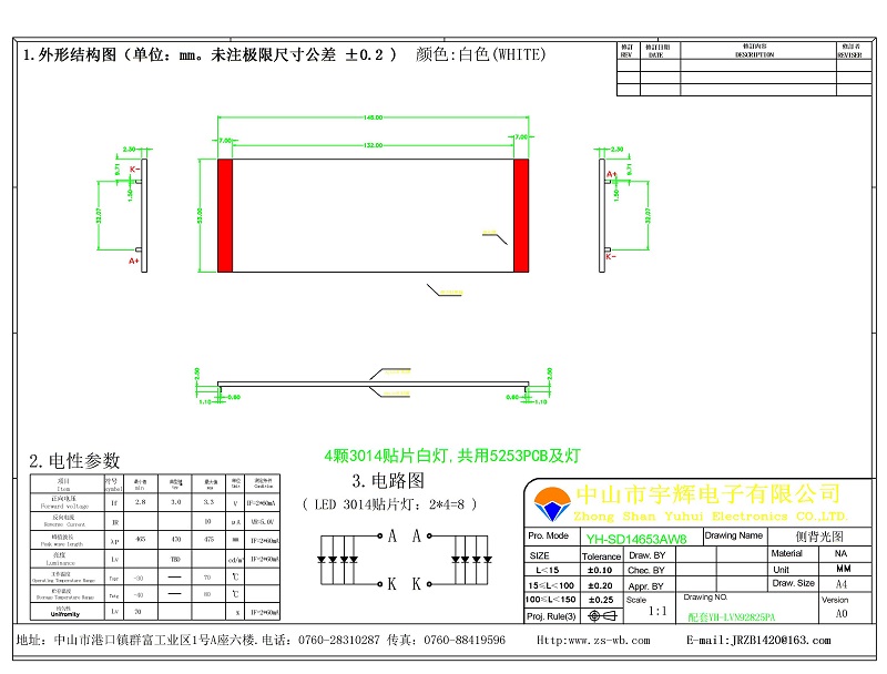 電動車LCD液晶屏