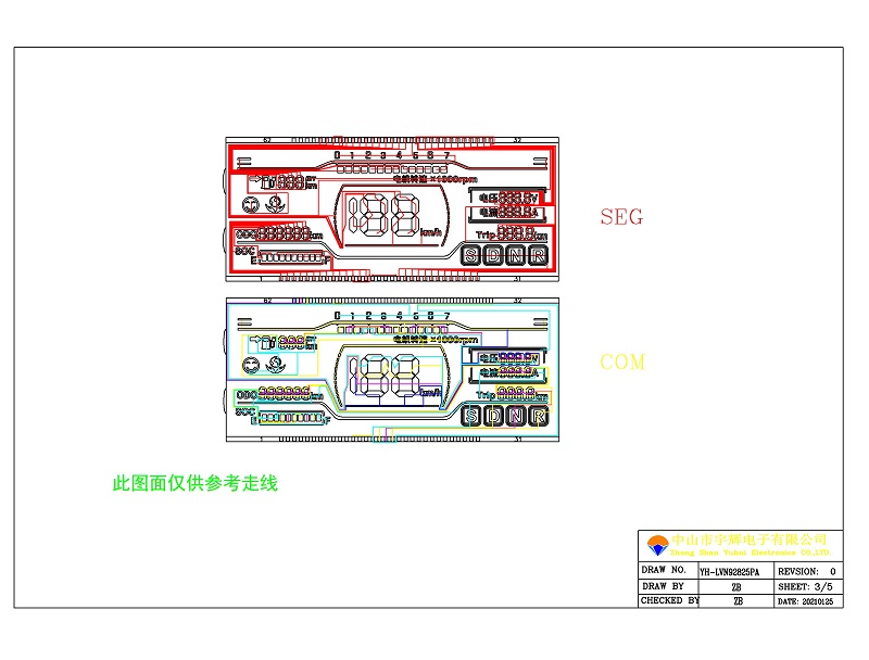 電動車LCD液晶屏